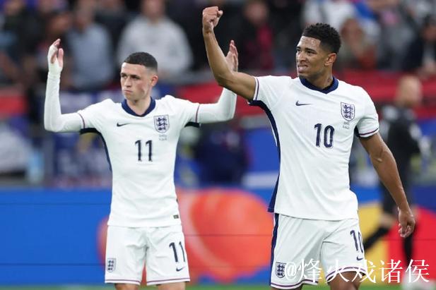 世欧预英格兰2大将回归 数据示轻取塞尔维亚 世欧预英格兰2大将回归 数据示轻取塞尔维亚