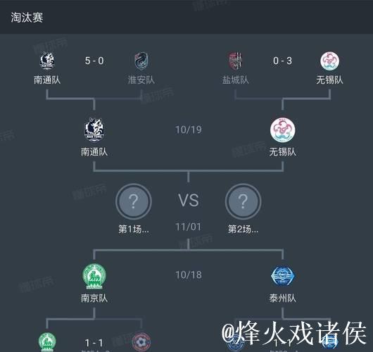 无锡队3-0盐城队晋级四强 苏超半决赛对阵出炉 无锡队3-0盐城队晋级四强 苏超半决赛对阵出炉